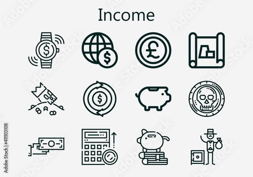 Premium set of income [S] icons. Simple income icon pack. Stroke vector illustration on a white background. Modern outline style icons collection of Coin, Banker, Scheme, Refund, Piggy bank, Pound