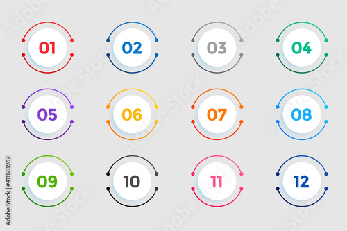 circular bullet points numbers from one to twelve