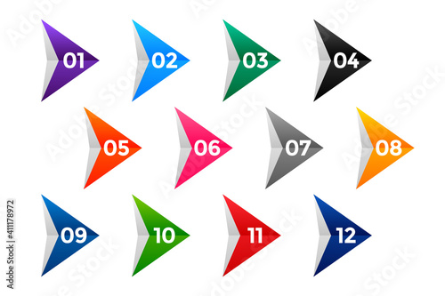 directional number bullet points from one to twelve