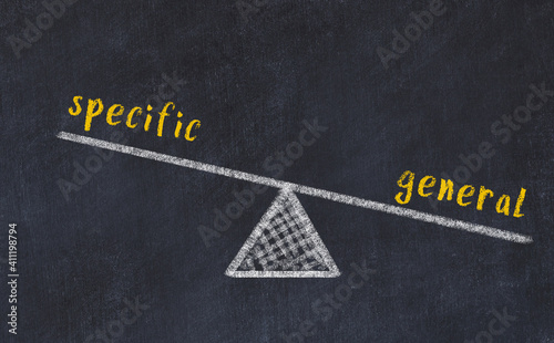 Chalk drawing of scales with words specific and general. Concept of balance