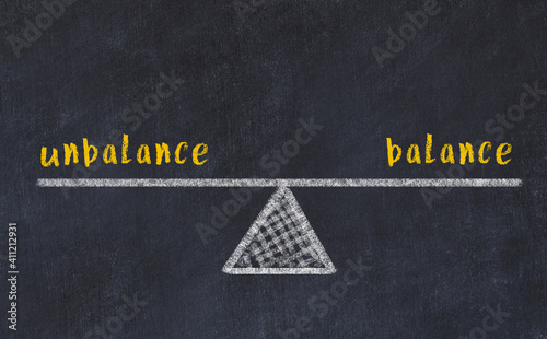 Fotografía Chalk drawing of scales with words unbalance and balance