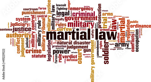 Martial law word cloud