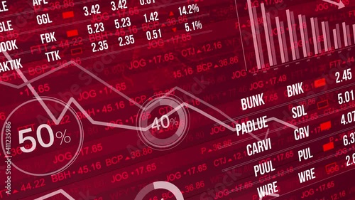 Declining financial chart. Red and White. Economy stock market crumbling background with graphs and charts.