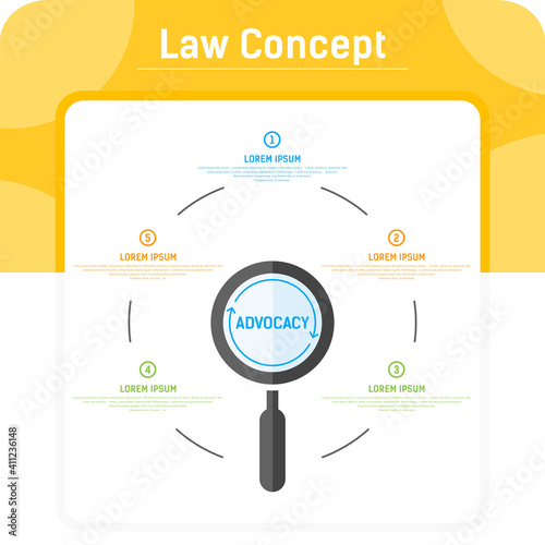 Law concept with magnifying optical glass and words advocacy isolated on white background. Vector illustration law concept sign symbol icon with circle style for website, web design, ui, ux and other