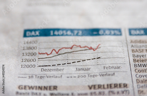 Obraz na płótnie Börsenkurs Dax