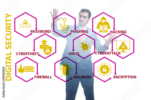 Digital security concept with businessman pressing button