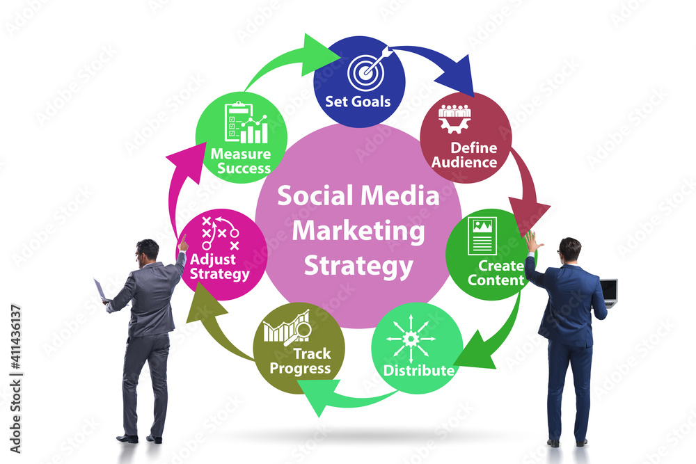 Businessman in SMM concept pressing button Businessman in SMM concept pressing button