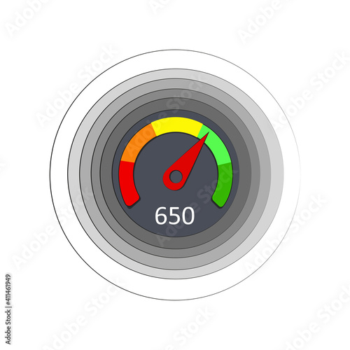 Score credit rating for online bank application