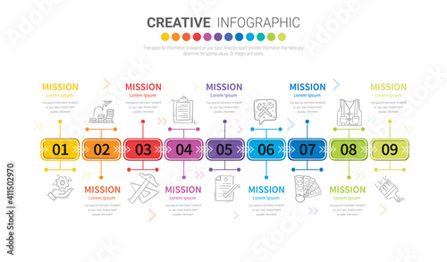 Infographic design template with 9 options, Can be used for process diagram, presentations.