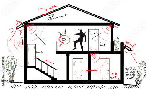 Tableau sur toile Thief is inside an apartment and try to avoid the alarm system and the video sur