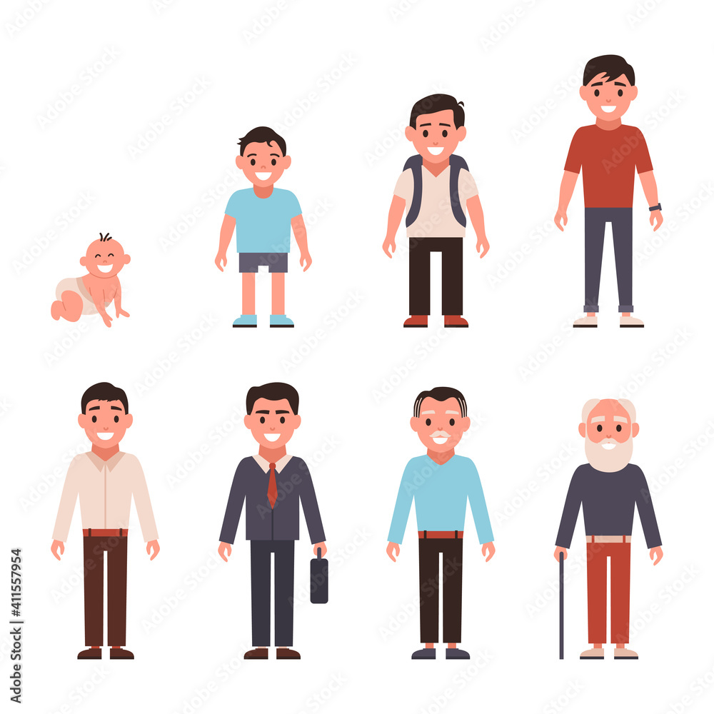 Generations man. People generations at different ages. All age categories - infancy, childhood, adolescence, youth, maturity, old age. Stages of development Generations man. People generations at different ages. All age categories - infancy, childhood, adolescence, youth, maturity, old age. Stages of development