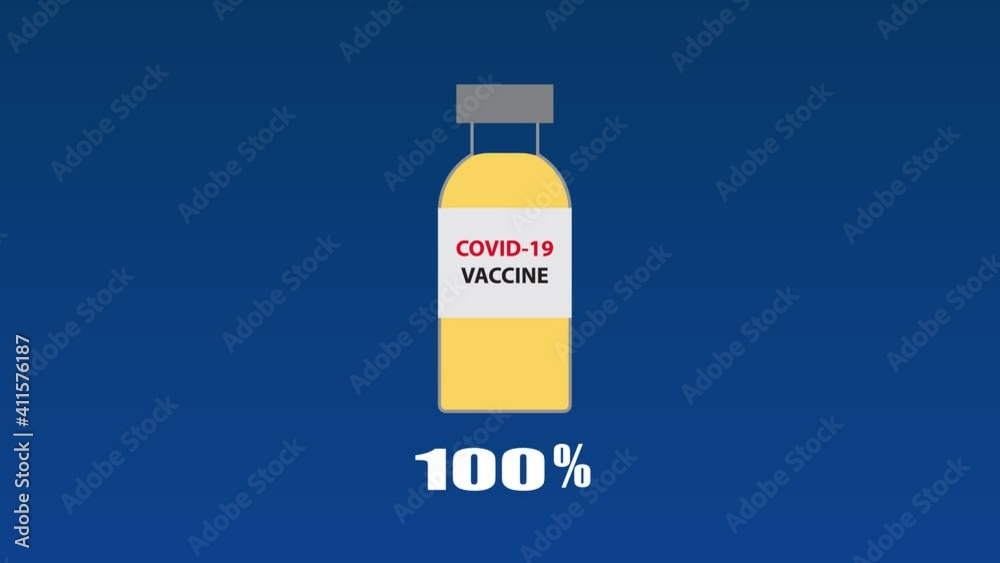 An animation of revealing Covid-19 Vaccine. Vaccine for Covid-19 start produce and sold to the market An animation of revealing Covid-19 Vaccine. Vaccine for Covid-19 start produce and sold to the market