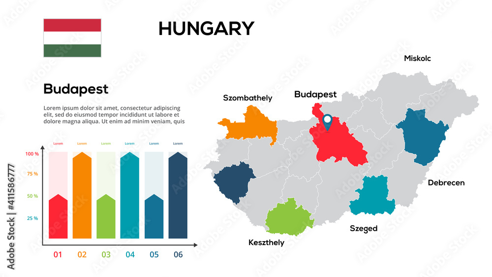 Obraz premium Hungary map. Vector image of a global map in the form of regions of Hungary regions. Country flag. Infographic timeline. Easy to edit