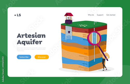 Groundwater or Artesian Water Well Drilling, Extraction Landing Page Template. Man with Magnifier Presenting Aquifer