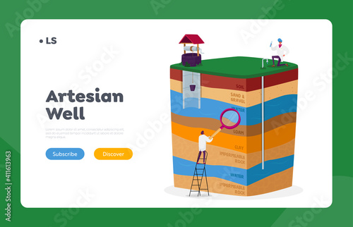 Artesian Water Well Landing Page Template. Male Characters with Magnifier, Beaker and Aqua Sample Testing Groundwater