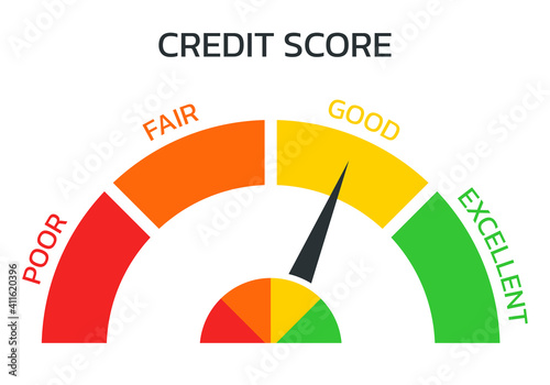 Credit score meter. Gauge, business report concept. Excellent, good, bad, poor level scale. Credit rating performance design. Vector illustration.