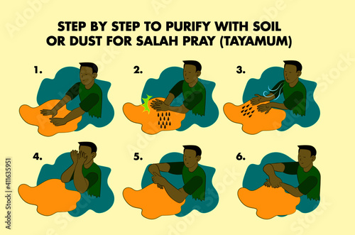 tutorial tayamum is mean step by step to purify with soil or dust for salah pray, background vector illustration