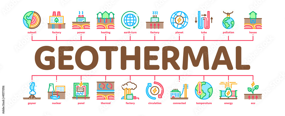 Geothermal Energy Minimal Infographic Web Banner Vector. Geothermal Electricity Factory And House Heat Equipment, Geyser And Earth Temperature Color Illustration Geothermal Energy Minimal Infographic Web Banner Vector. Geothermal Electricity Factory And House Heat Equipment, Geyser And Earth Temperature Color Illustration