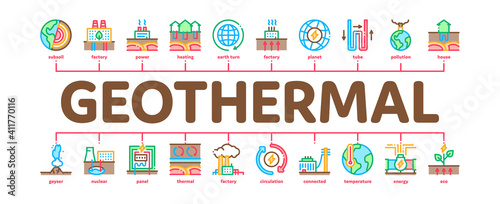 Geothermal Energy Minimal Infographic Web Banner Vector. Geothermal Electricity Factory And House Heat Equipment, Geyser And Earth Temperature Color Illustration