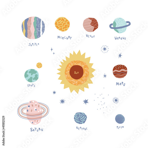 Solar system planet vector clip art set isolated on white background. Celestial bodies graphics for kid. Cosmic design elements collection 