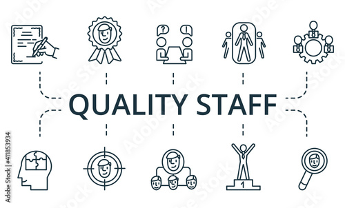 Quality Staff icon set. Collection contain pack of pixel perfect creative icons. Quality Staff elements set