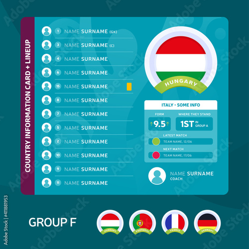 Hungary group F Football 2020 tournament final stage vector illustration. Country team lineup table with place for information. 2020 soccer tournamet Vector country flags.
