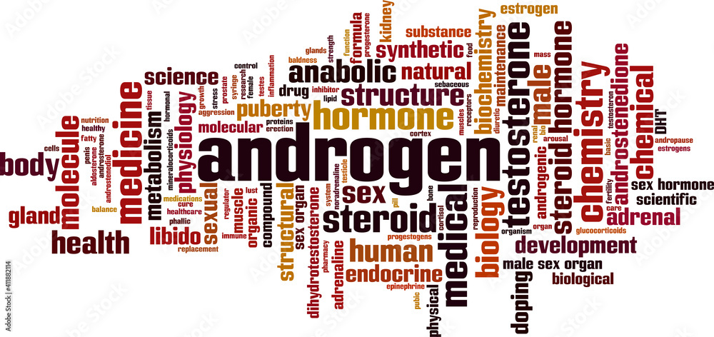 Androgen word cloud Androgen word cloud