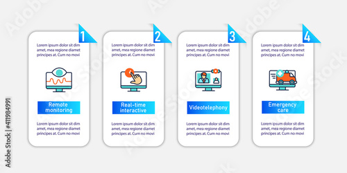 Telehealth vector infographic.Healthcare platforms. Remote healthy check.Telemedicine, health care template for presentations,workflow layout, info chart,banner. Design elements with icons and 4 steps