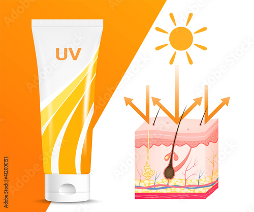 Protect your skin with uv protection cream. 