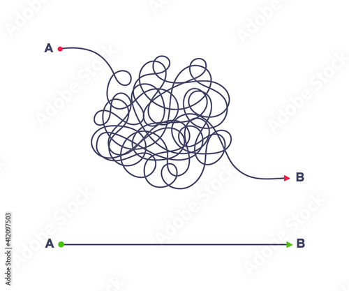 Complex and easy simple way from point A to B vector illustration. Chaos simplifying, problem solving and business solution searching challenge concept. Hand drawn doodle scribble chaos path lines.