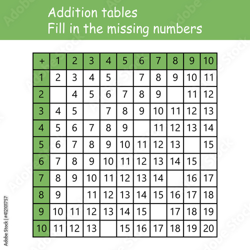 Addition tables. Fill in the missing numbers. Logic game. Poster for kids education. Maths child poster. School vector illustration with colorful cubes on light background.