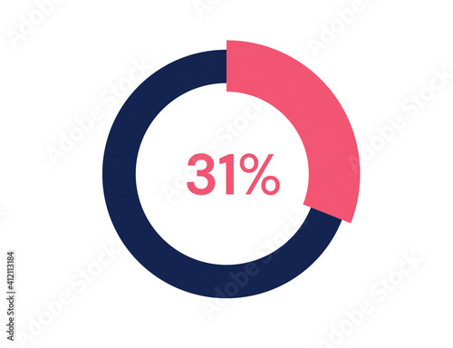 31% circle diagrams Infographics vector, 31 Percentage ready to use for web design