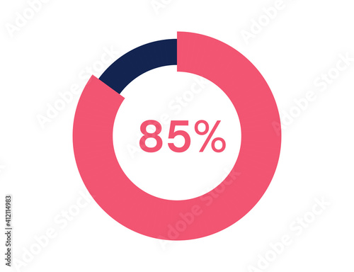 85% circle diagrams Infographics vector, 85 Percentage ready to use for web design