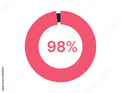 98% circle diagrams Infographics vector, 98 Percentage ready to use for web design