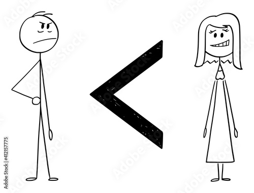 Man is less than woman, inequality of sexes, vector cartoon stick figure or character illustration.