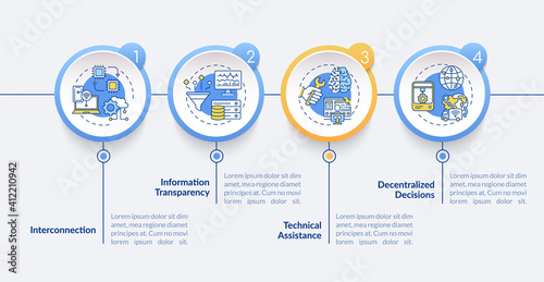 Industry 4.0 principles vector infographic template. Interconnection, tech assist presentation design elements. Data visualization 4 steps. Process timeline chart. Workflow layout with linear icons