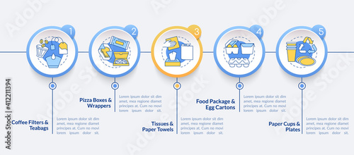 Compostable packaging vector infographic template. Coffee filters, tissues presentation design elements. Data visualization with 5 steps. Process timeline chart. Workflow layout with linear icons