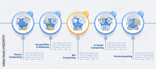 Decomposition vector infographic template. Passive and bin composting presentation design elements. Data visualization with 5 steps. Process timeline chart. Workflow layout with linear icons