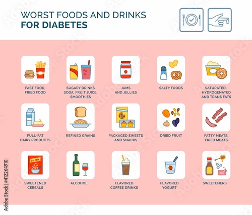 Worst foods and drinks for diabetes