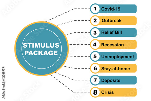 Diagram concept with Stimulus Package coronavirus epidemic text and keywords. EPS 10 isolated on white background