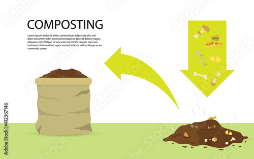 Compost illustration, compost bin  with organic waste illustration for waste composting,  waste recycling concept for compost organic waste vector illustration. 