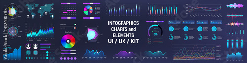 Colorful UI, UX, GUI interface elements collection. Dashboard User Interface elements. Graphics collection - charts, infographic, diagrams, graphic for UI, UX or Web and Mobile Phone App. Vector set
