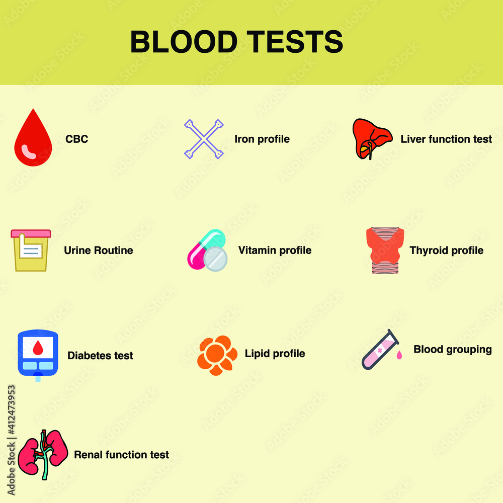 Blood tests flat icon set with CBC, urine routine, iron profile, blood