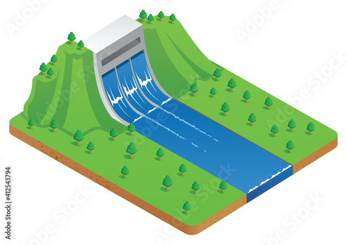 Hydro Energy Plant