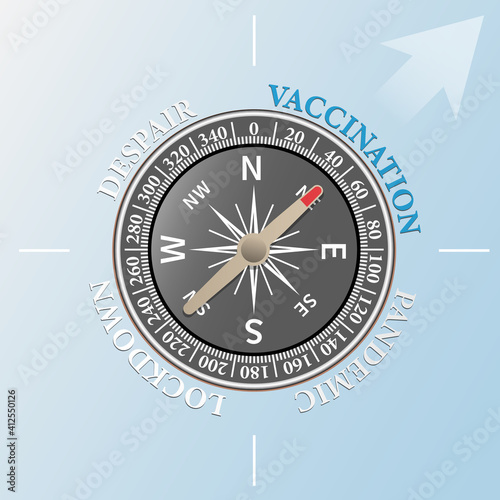 vaccination, way out of covid-19 coronavirus pandemic concept with compass, vector illustration