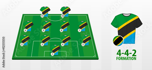 Tanzania National Football Team Formation on Football Field.