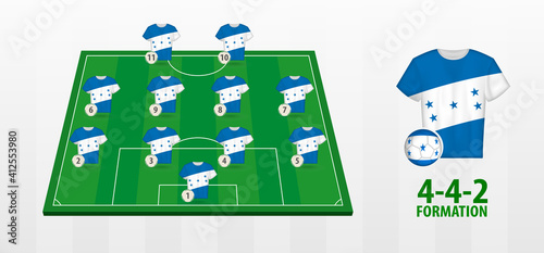 Honduras National Football Team Formation on Football Field.