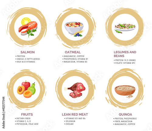 Healthy foods information poster with useful products, content of nutrients and vitamins flat vector illustration. Set of salmon fish, oatmeal, legumes and beans, fresh fruits, lean red meat, quinoa