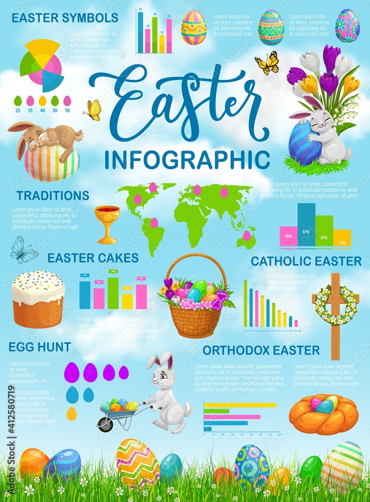 Easter holiday infographics vector template. Graphs and charts of Easter egg hunt statistic information, diagram and world map with bunnies, painted egg basket, spring grass and flower, cross and cake