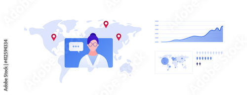 Health care vector flat illustration set. Medical news in social media concept. Female doctor on screen make announcement on world map background. Infographic chart with people symbol.